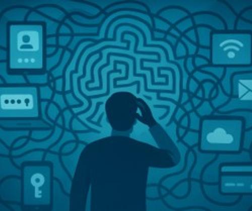 Digital thinking